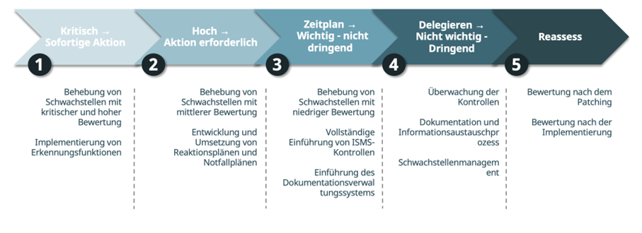 Bild1