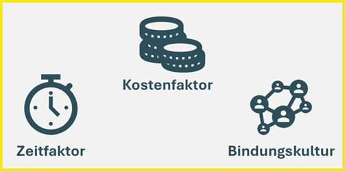adbfdKernfaktoren, die eine Umschulung begründen