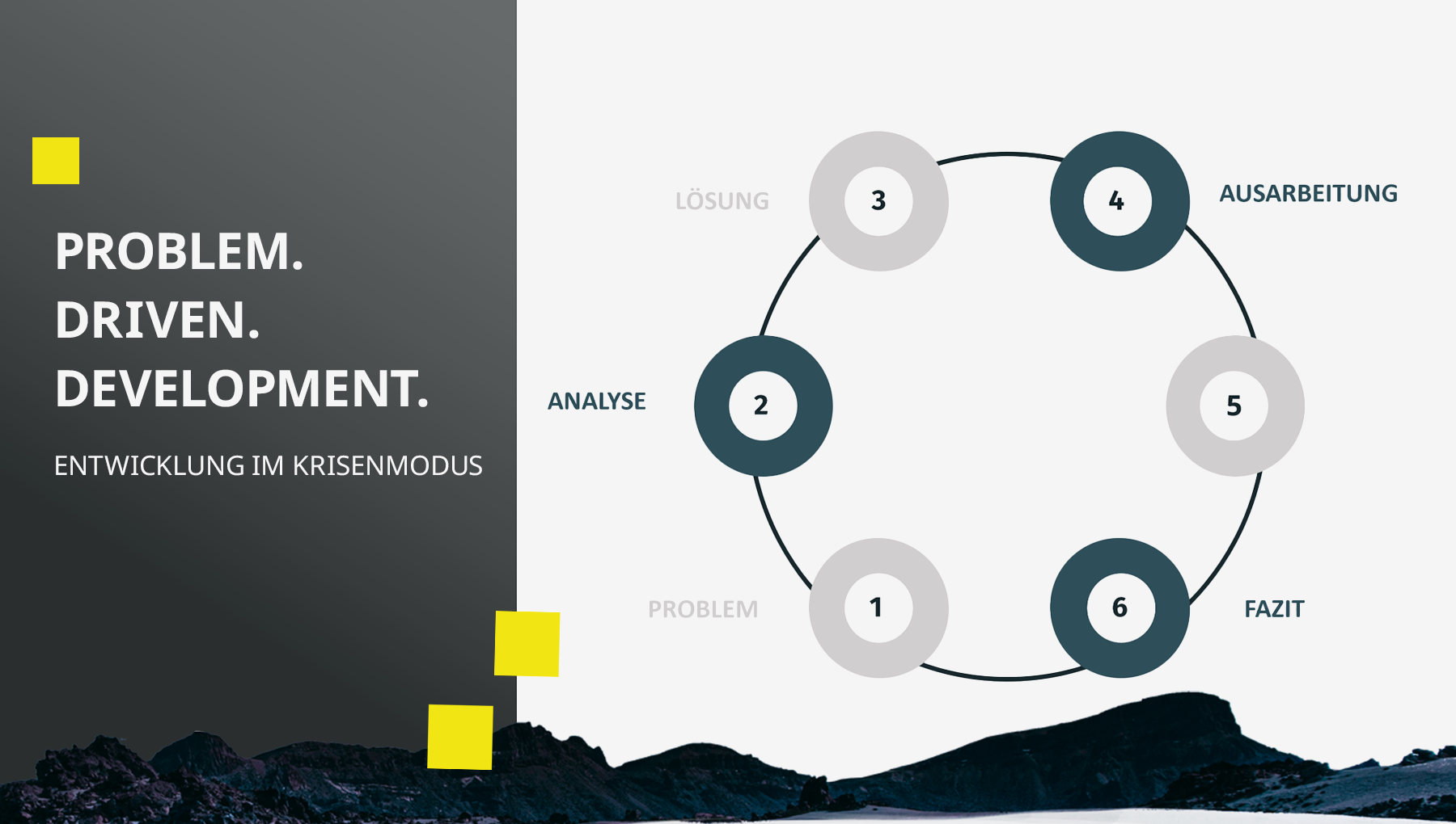 PROBLEM DRIVEN DEVELOPMENT